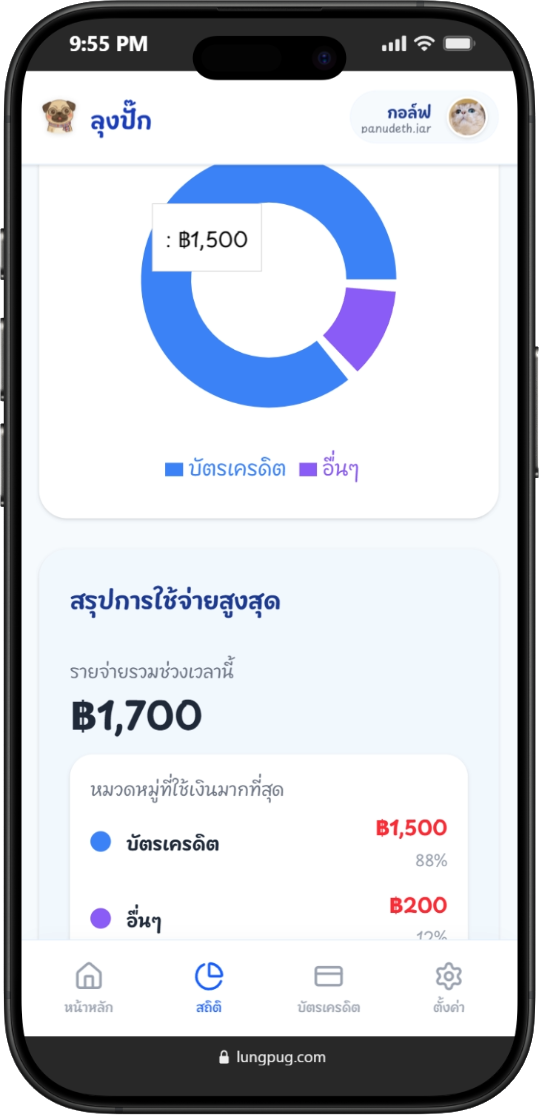 จัดหมวดหมู่อัตโนมัติ